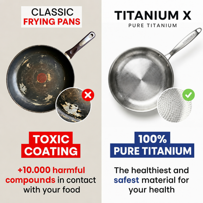 100% Pure Titanium Frying Pan — TITANIUM X - 2