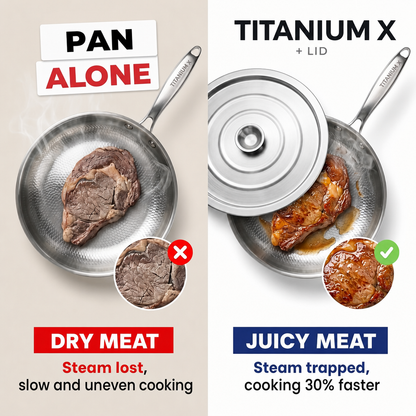 Universal Stainless Steel Lid — TITANIUM X - 2