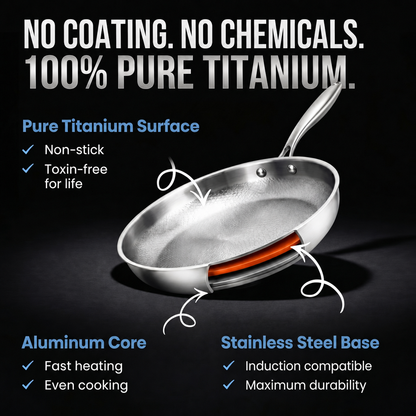 100% Pure Titanium Frying Pan — TITANIUM X - 8